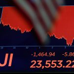 Trump Travel Ban Spooks Us Stocks; Nba Suspends Season; US Death Toll At 38