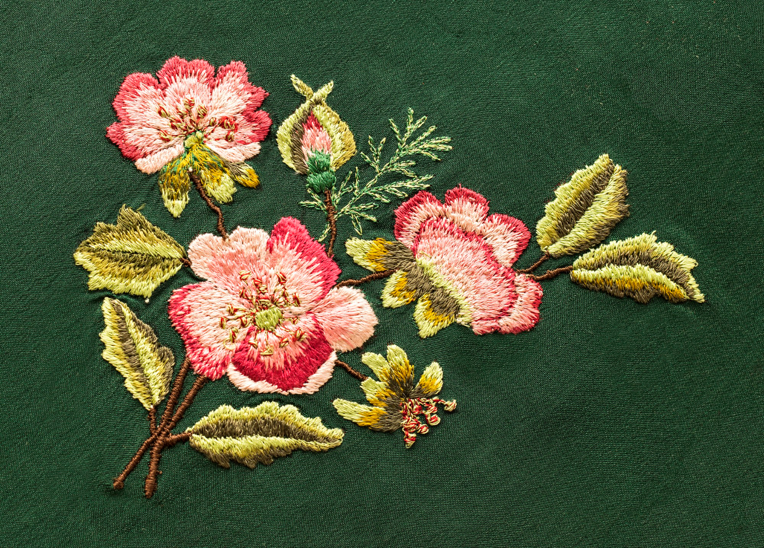 The Role Of Embroidery Stitches In Traditional and Modern Fashion
